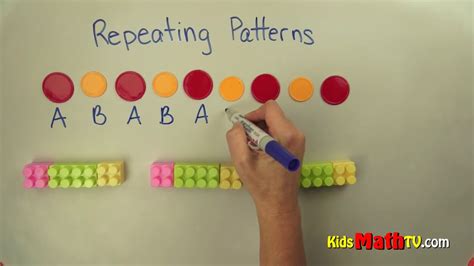 Repeating Patterns Video For Kids Math Lesson For Kindergarten 1st