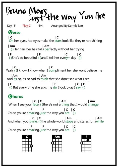Just the way you are. Just The Way You Are -Bruno Mars (With images) | Ukulele ...