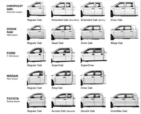 Chevy Truck Bed Size Chart