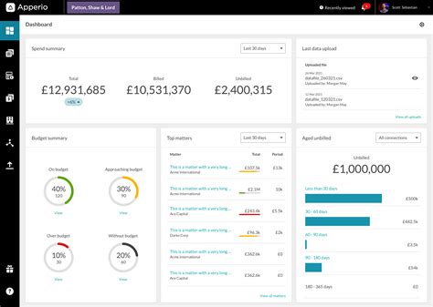 Apperio Unveils New Dashboard Providing Law Firms With A Client Centric