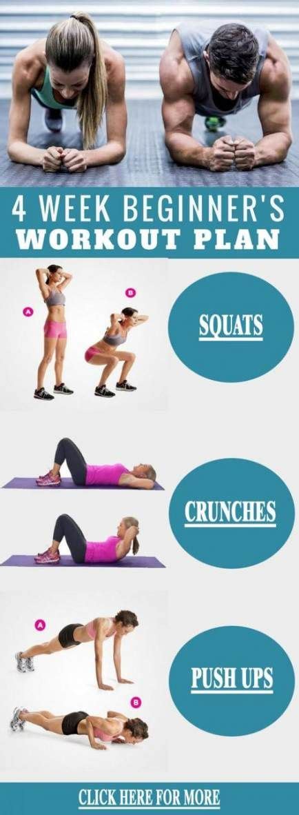 How To Build Muscle At Home For Women 33 New Ideas Workout For