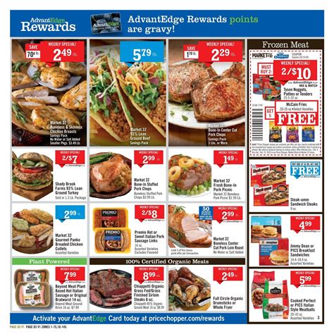 Price Chopper Weekly Ad Feb 09 – Feb 15, 2020