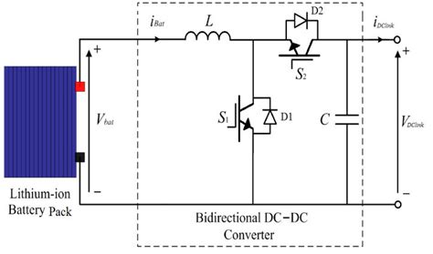 Bi Directional Half Bridge Dc Dc Converter Download Scientific Diagram