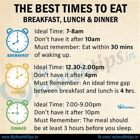 The Best Time To Eat Breakfast Lunch And Dinner Success Center
