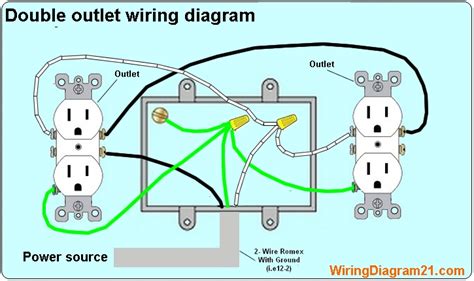 Wiring Multiple Outlets On One Circuit