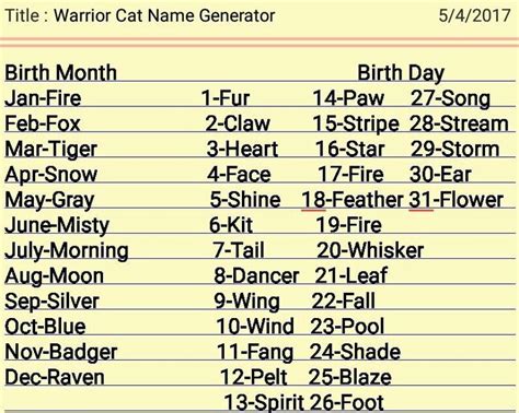 Maybe you would like to learn more about one of these? Warrior cat name generator! I got Morningstream!! Comment ...