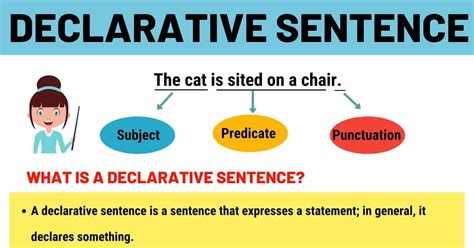 Write A Declarative Sentence Declarative Statement Sentences