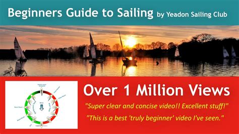 Beginners Guide To Sailing An Introduction Sailboats Show