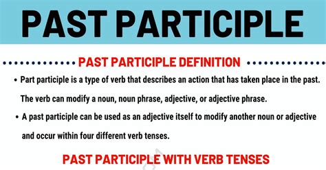 In linguistics, a participle (ptcp) is a nonfinite verb form that has some of the characteristics and functions of both verbs and adjectives. Past Participle: Definition, Forming Rules and Useful ...