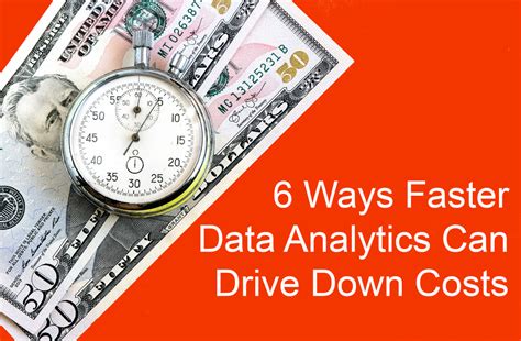 6 Ways Faster Data Analytics Can Drive Down Costs