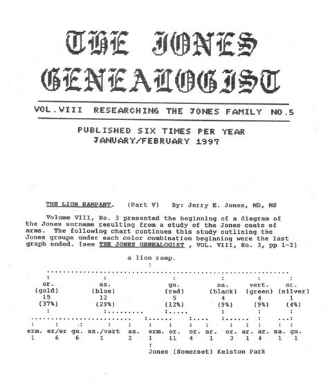 The Jones Surname A Classification System Part Ii