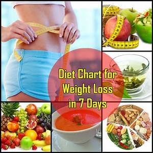 Diet Chart For Weight Loss In Hindi Motapa Kaam Karne Ke Liye Diet Plan