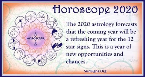These expenses may not be so important. 2020 HOROSCOPE | | Astroworld Blog