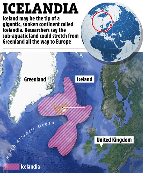 Iceland Is Tip Of A Lost Continent That Sank Beneath Waves 10million Years Ago And Could