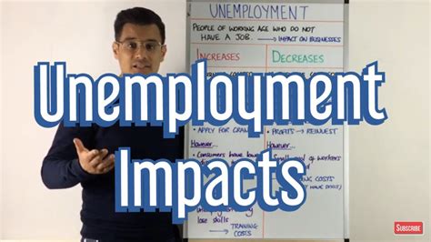 En mohd azim bin sardan goal variables dependent variables independent variables research objective start malaysia is one of the country that has lowest unemployment rate compared to other develop countries. Impact of Unemployment - YouTube