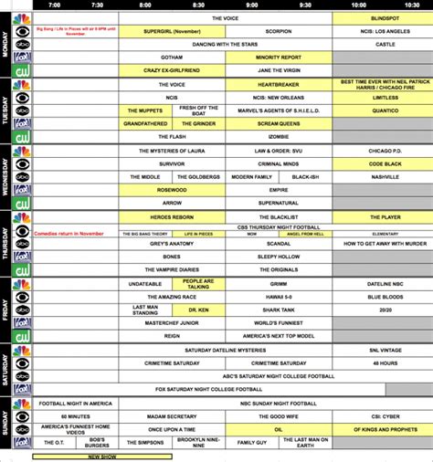 List Of Primetime Tv Schedules