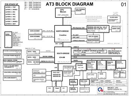 Wiring Diagram Rockford Fosgate 3sixty 3 - Wiring Diagram Schemas