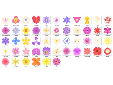 Bellflower, or campanula, grow in many areas of the world, with varieties in north america, the southern hemisphere, and south africa. 10mm & 25mm - Personalised Flower Motifs Collection ...
