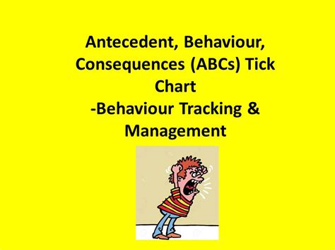 Mash Class Level Antecedent Behaviour Consequences Abcs Tick Chart