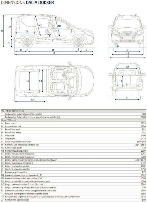Search & read all of our volkswagen caddy reviews by top motoring journalists. Volkswagen Caddy 1.2 2014 | Auto images and Specification