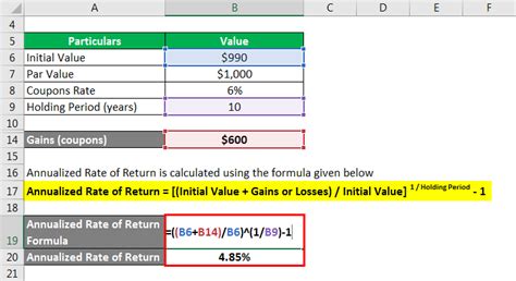 Annualized Roi Formula Teenaebboni