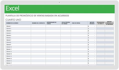 Firmar Hacer Kent Plantillas De Excel Para Ventas Girar Tifón Agregar