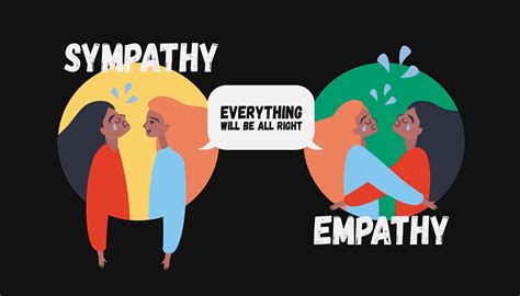 “empathy” Vs “sympathy” Whats The Difference