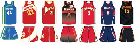 The hawks' last major uniform redesign included a strange texture and plenty of neon. Atlanta Hawks | Bluelefant