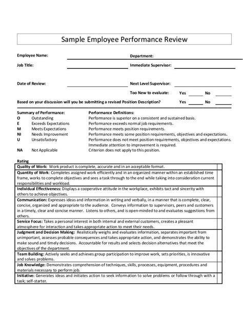 Performance Appraisal Samples