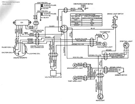 Back in 1987, klr650 was first introduced by kawasaki. Kawasaki Klx 250 Wiring Diagram - Wiring Diagram