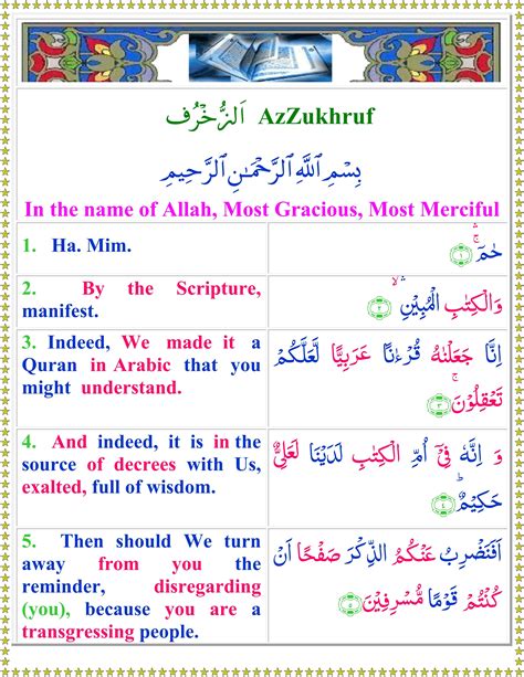 Download Surah Fatiha With English Translation