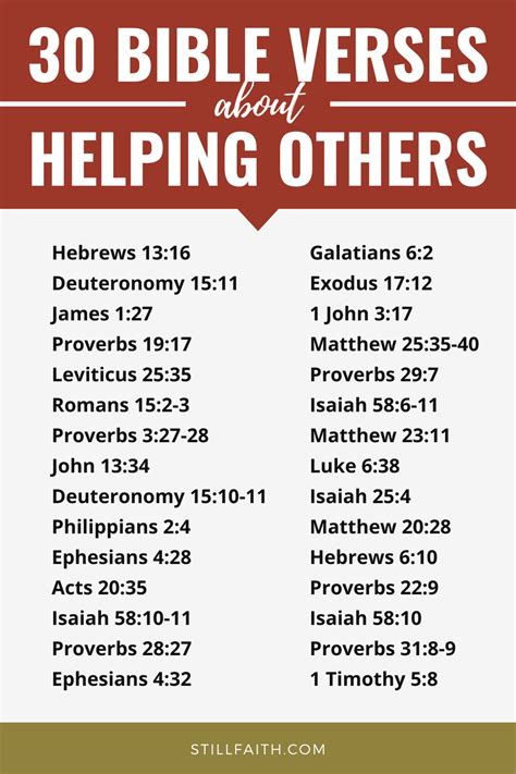 144 Bible Verses About Helping Others Kjv