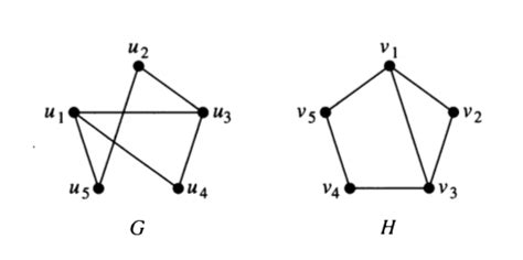 5 Paths In Graphs Graphs