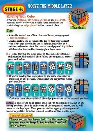 Maybe you would like to learn more about one of these? How can we solve Rubik cube 3*3 is there any trick? - Quora