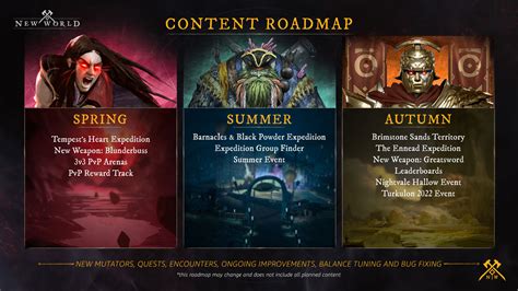 New World Roadmap 2022 Has Been Officially Revealed Try Hard Guides