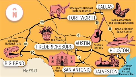 Best Road Trips In The Usa Texas