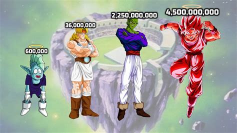 More images for dragon ball z power levels » DBZMacky Dragon Ball Z POWER LEVELS Other World Saga - YouTube