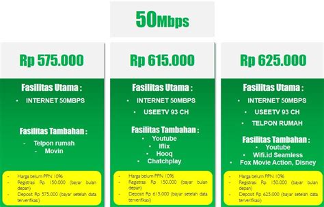 Layanan internet berbasis fiber optik tersebut menyediakan beberapa pilihan paket internet unlimeted yaitu mulai dari. Harga Paket Indihome Malang / Harga Paket Indihome Malang ...