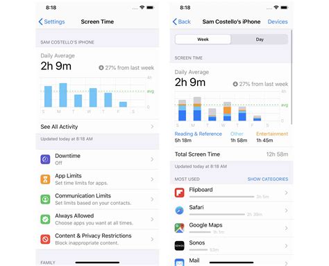 How To Set Up And Use Screen Time In Ios 12 And 13