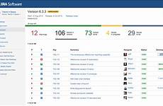 jira project software agile atlassian release report planning management tool cloud vs tracking dashboard tools trello issue development sprint hub