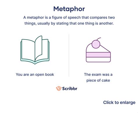 What Is A Metaphor Definition Examples