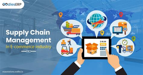 Importance Of Supply Chain Management In E Commerce Industry By Erp