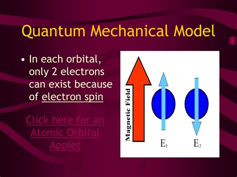 Ppt Quantum Mechanical Model Powerpoint Presentation Free Download