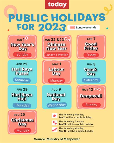 Singapore Public Holidays 2023 Delana Louis