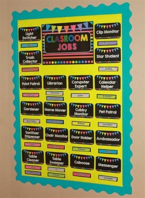 Classroom Jobs For 5th Graders