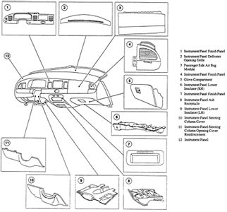 Lincoln town car 1999 fuse box block circuit breaker. 99 Lincoln Town Car Fuse Box Diagram - Wiring Diagram