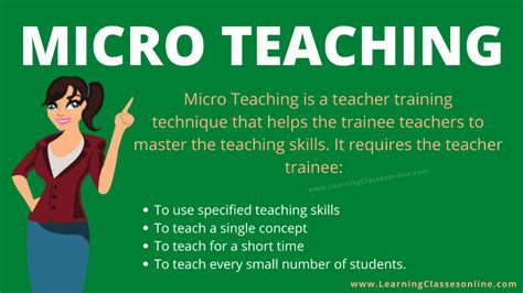 Steps Of Micro Teaching