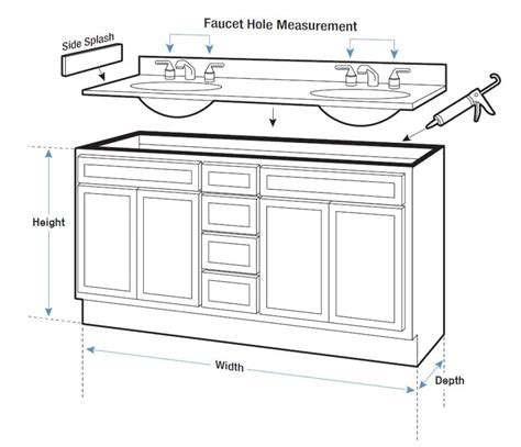 On the other hand, a comfort height bathroom vanity matches kitchen countertop height at 36 inches. Garage Bathroom Vanity Height Bathroom Vanity Counter ...