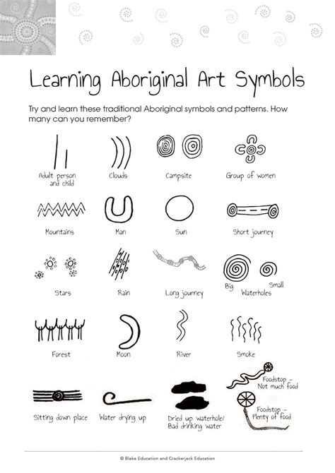 Aboriginal Symbols Worksheet Aboriginal Symbols Aboriginal Images
