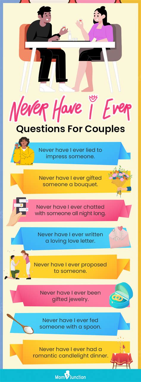 151 Unique Never Have I Ever Questions For Couples